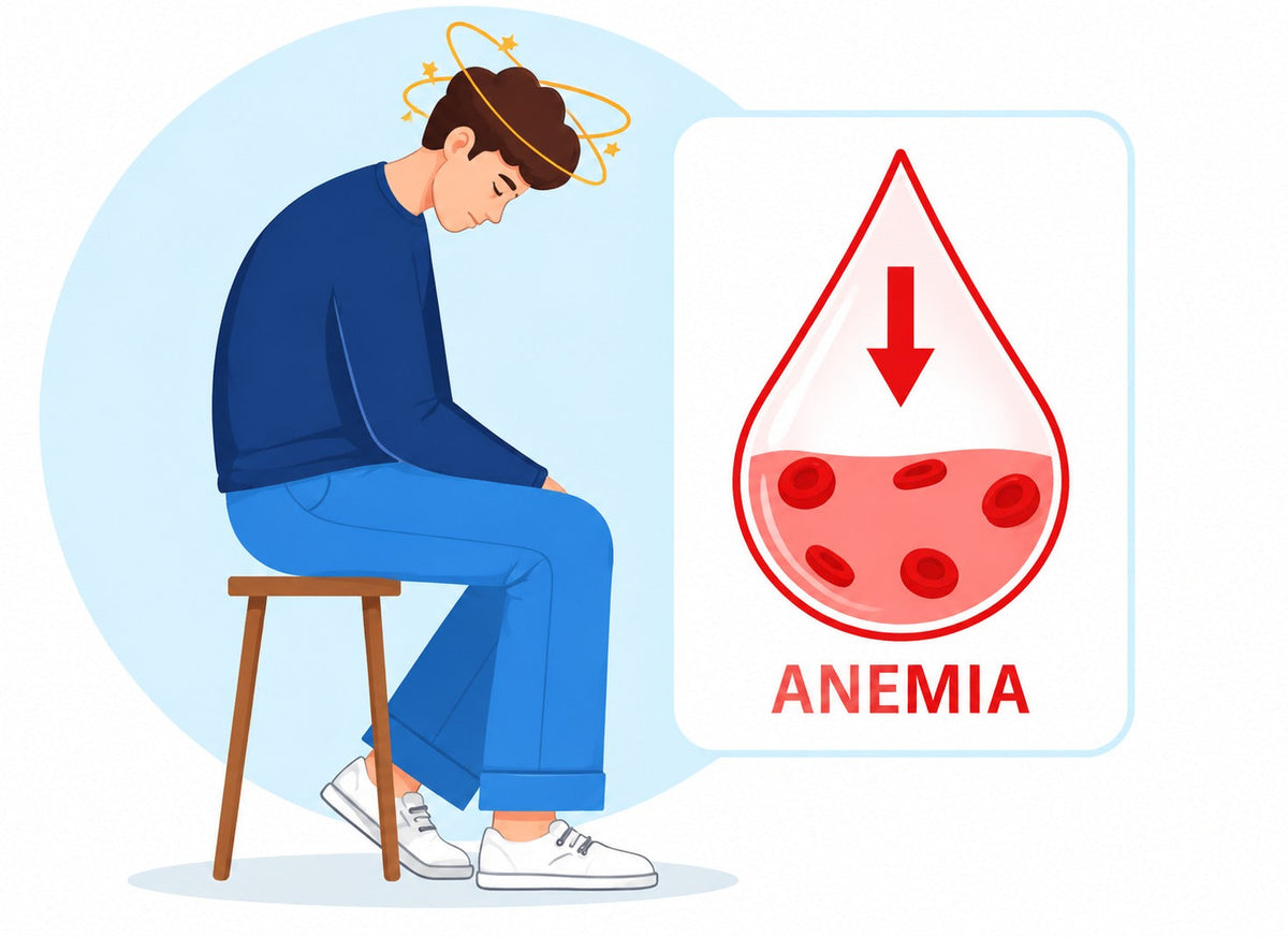 Blood Deficiency