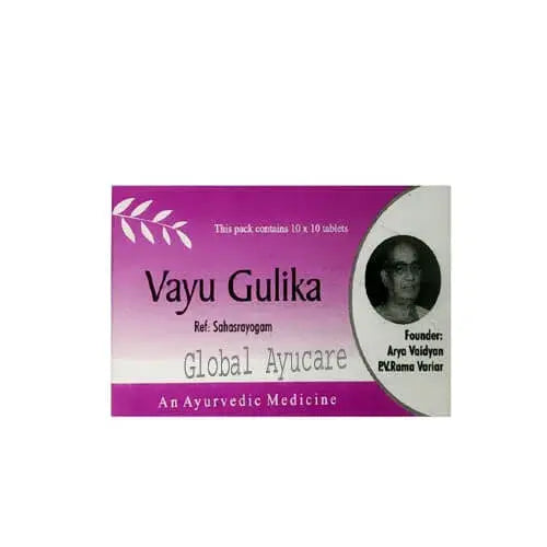 AVP Vayu Gulika
