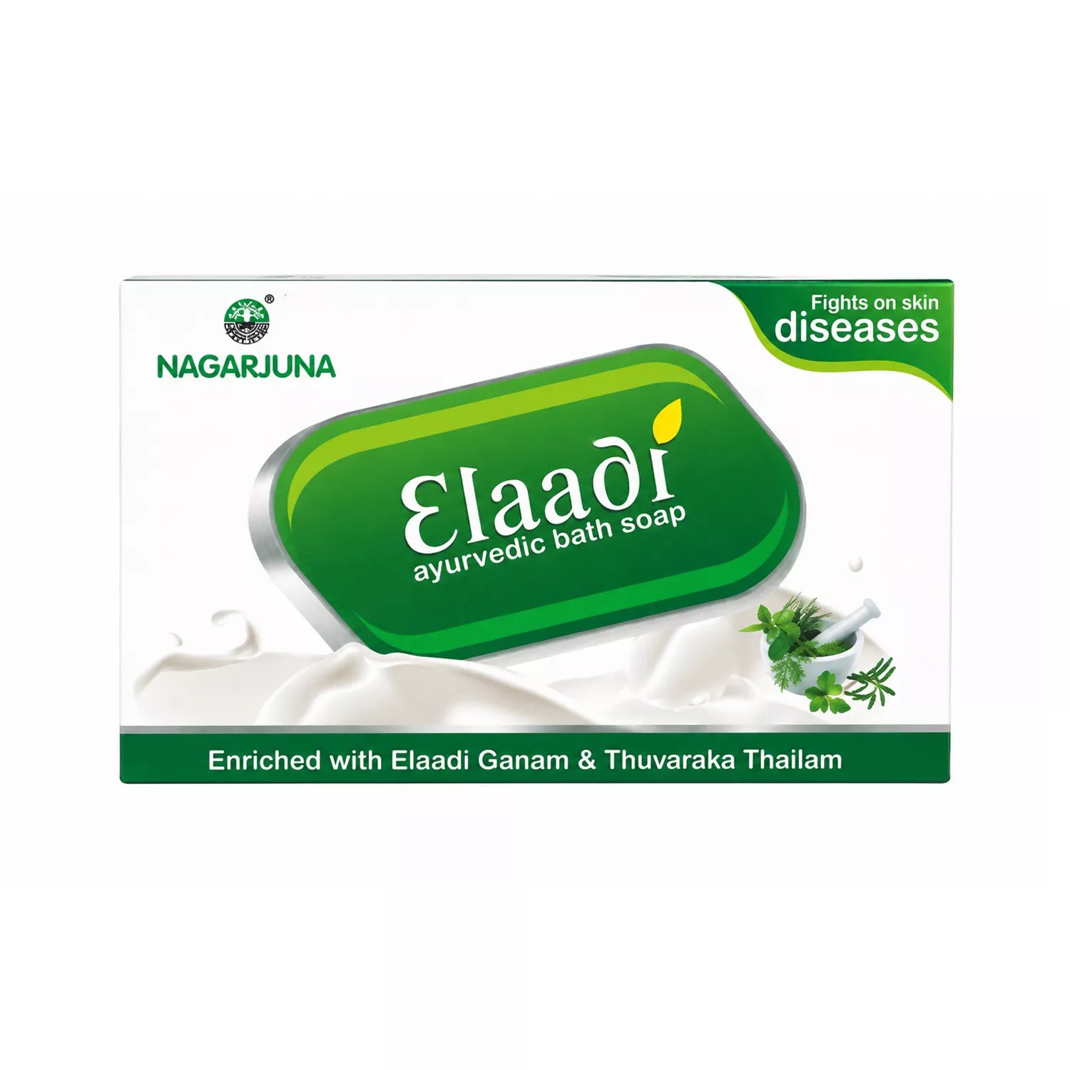 Nagarjuna Elaadi Soap